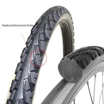 Non-slip bike solid tire