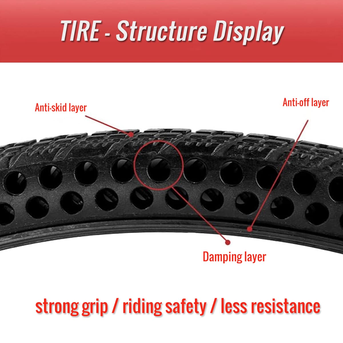 honeycomb solid tire