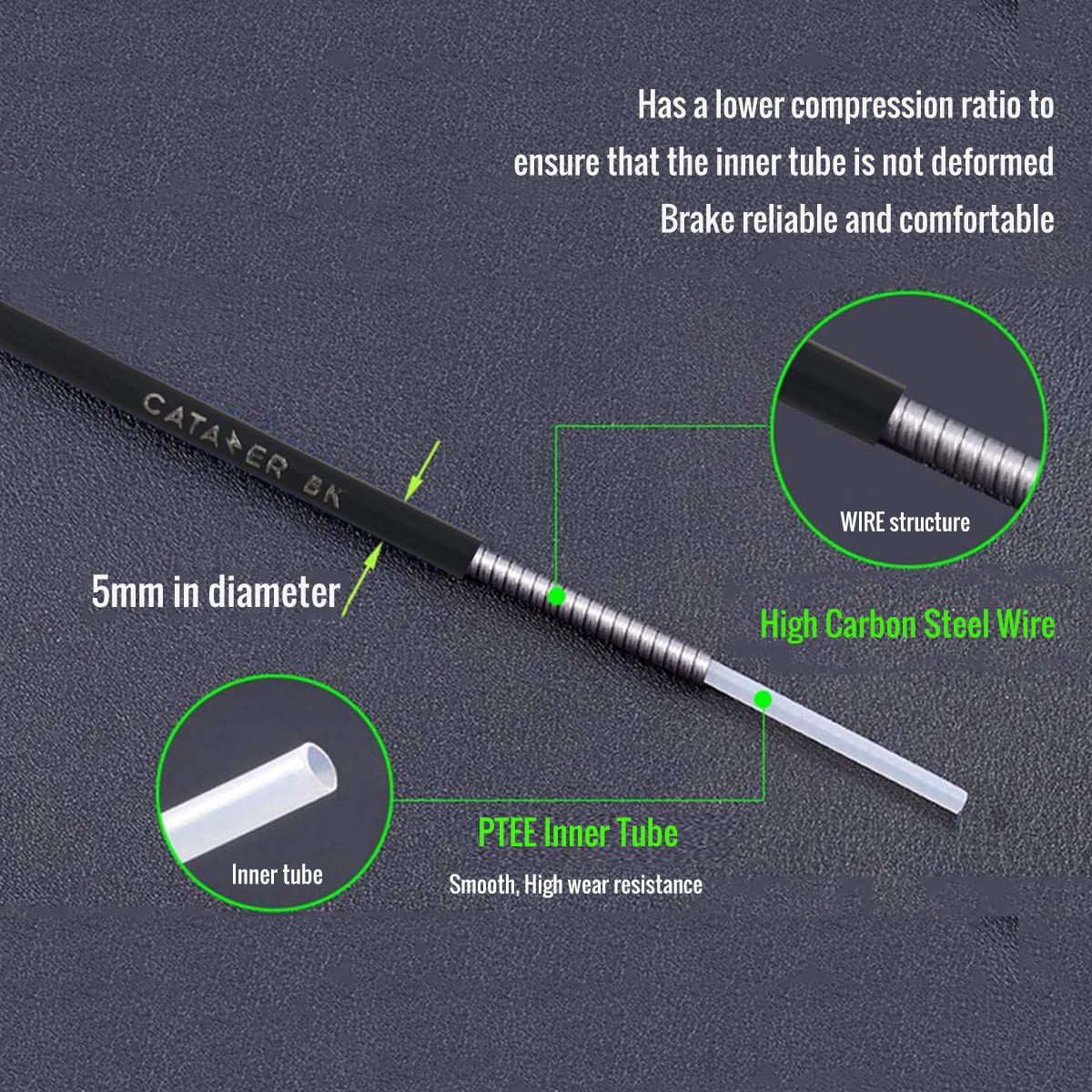 PTEE cable inner tube