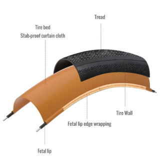 CATAZER road bicycle folding tire for replacement 700c