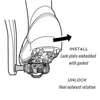 universal SPD cleats